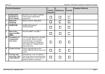Form CAP1715 (SRG1700) Appendix A Anybody&#039;s Competency Assessment Template: Staff Competency Assessment - United Kingdom, Page 7