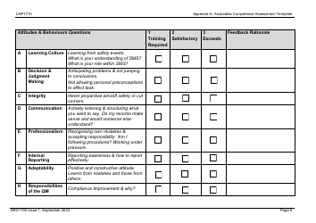 Form CAP1715 (SRG1700) Appendix A Anybody&#039;s Competency Assessment Template: Staff Competency Assessment - United Kingdom, Page 8
