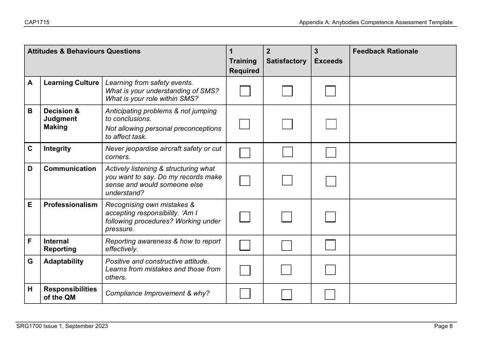 Form CAP1715 (SRG1700) Appendix A Anybodys Competency Assessment Template: Staff Competency Assessment - United Kingdom, Page 8