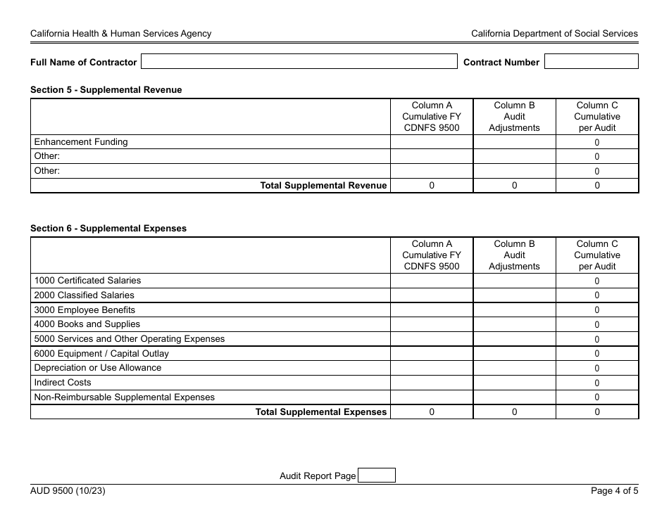 Form AUD9500 Audited Enrollment, Attendance and Fiscal Report for Child Care and Development Programs - California, Page 4