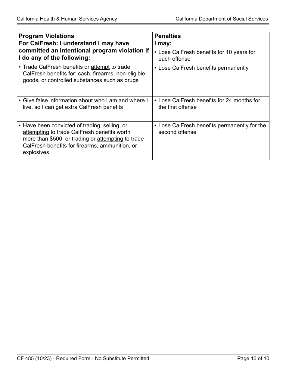 Form CF485 CalFresh Elderly Simplified Application - California, Page 10