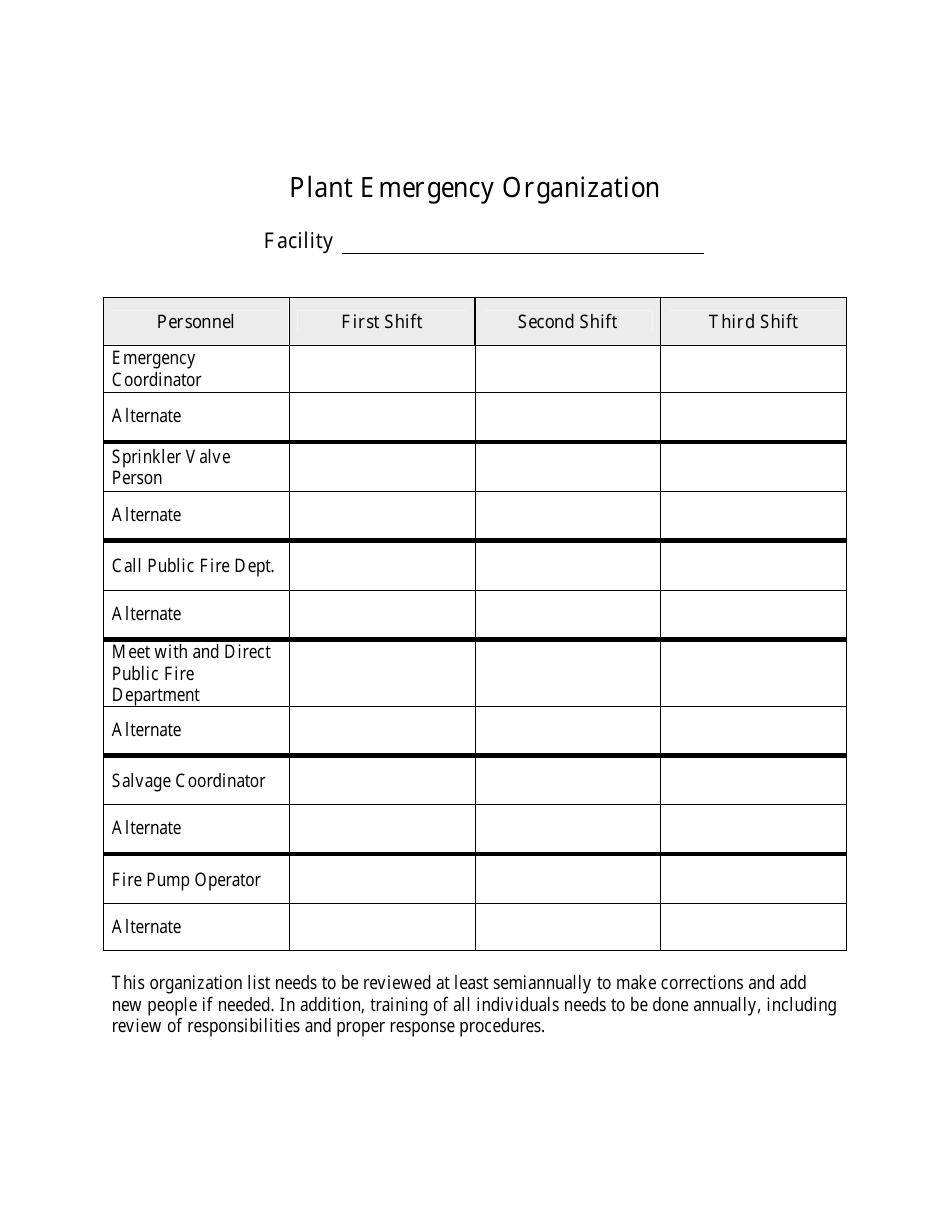 Pre-fire Emergency Planning - Safety Management Program - Minnesota, Page 2