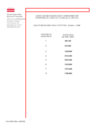 Form ROD9 Lower Income/Share Equity Homeownership Exemption Application - Washington, D.C., Page 3
