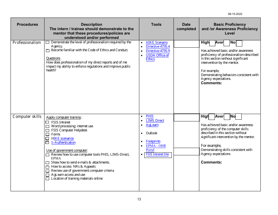 Phv Intern / Trainee Guide for Veterinary Mentors of Procedures to Demonstrate and Evaluate, Page 13