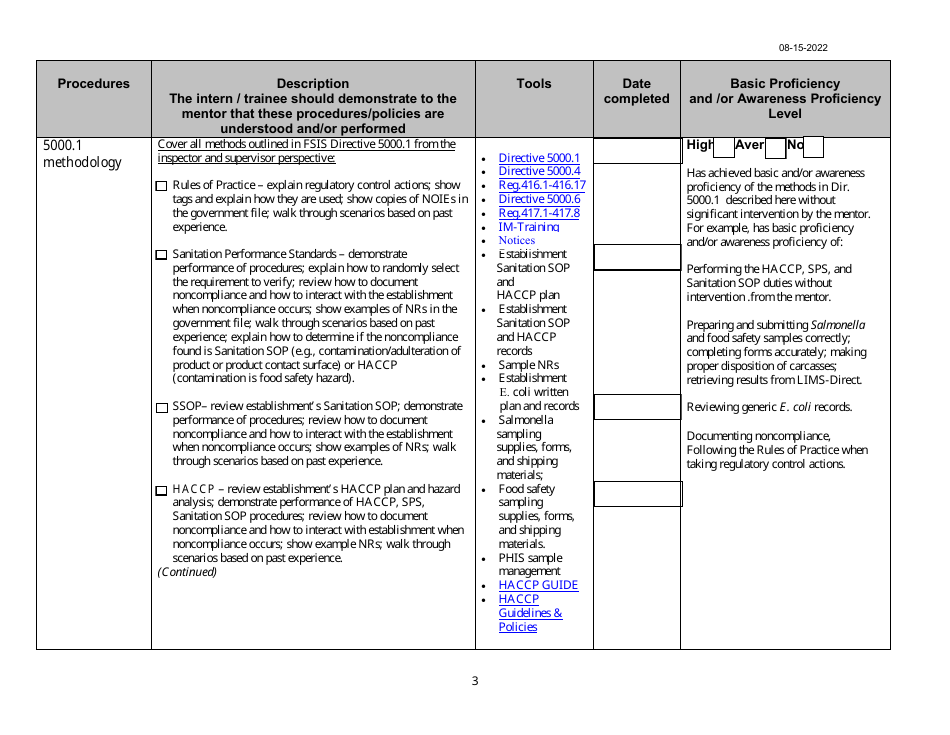 Phv Intern / Trainee Guide for Veterinary Mentors of Procedures to Demonstrate and Evaluate, Page 3
