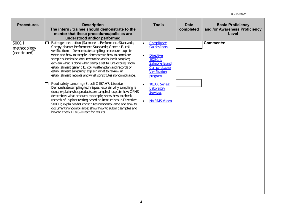 Phv Intern / Trainee Guide for Veterinary Mentors of Procedures to Demonstrate and Evaluate, Page 4