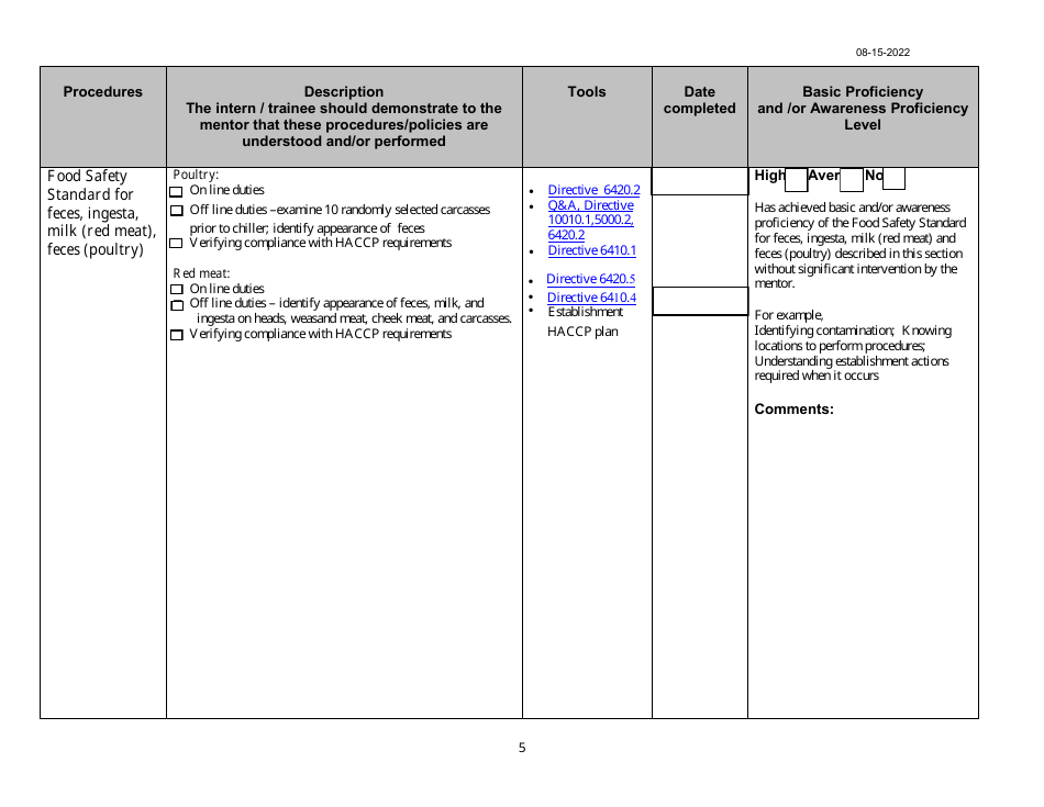 Phv Intern / Trainee Guide for Veterinary Mentors of Procedures to Demonstrate and Evaluate, Page 5