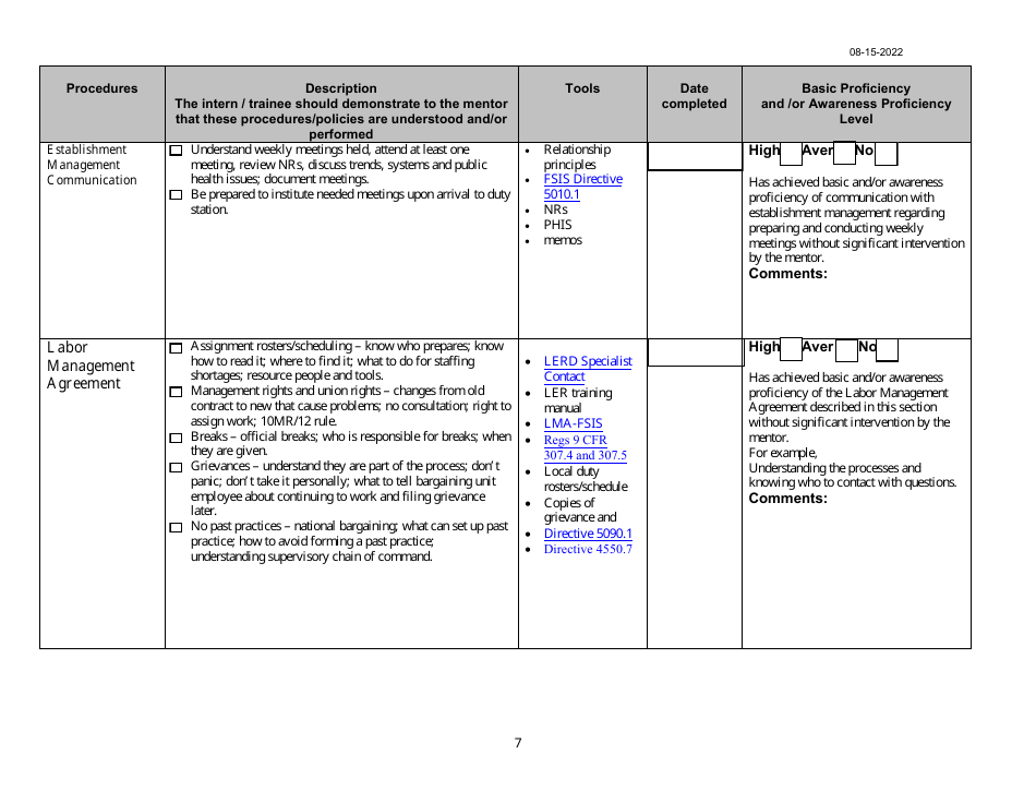 Phv Intern / Trainee Guide for Veterinary Mentors of Procedures to Demonstrate and Evaluate, Page 7