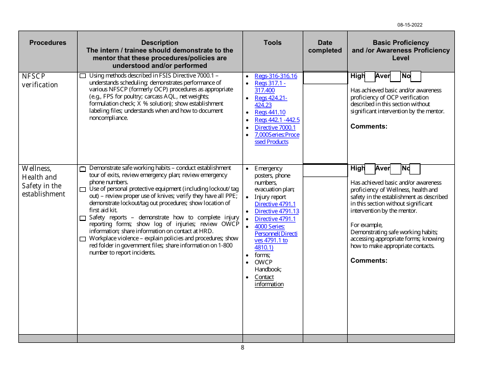 Phv Intern / Trainee Guide for Veterinary Mentors of Procedures to Demonstrate and Evaluate, Page 8