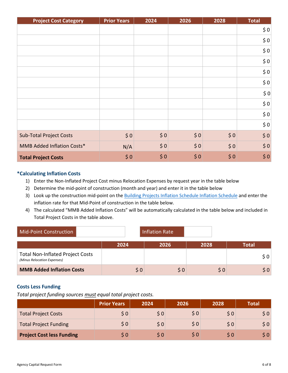 Capital Budget Project Information for Agency Capital Requests - Minnesota, Page 6