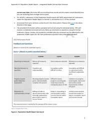 Appendix H Sample Population Health Report - Template - Minnesota, Page 2