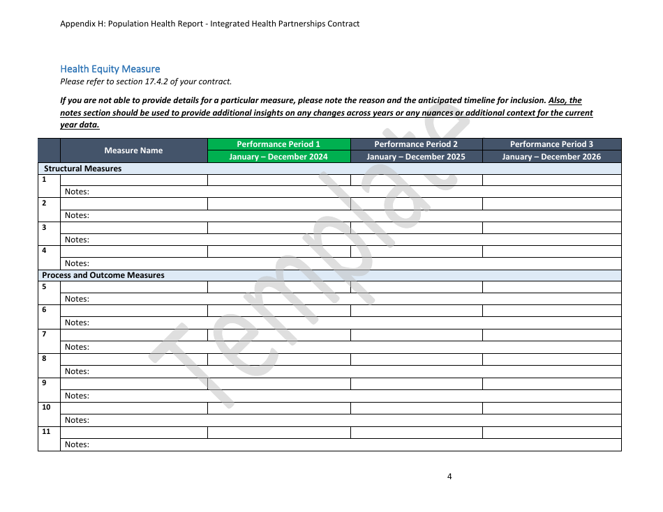 Appendix H Sample Population Health Report - Template - Minnesota, Page 4