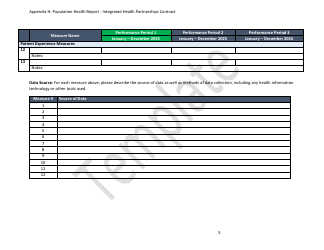 Appendix H Sample Population Health Report - Template - Minnesota, Page 5