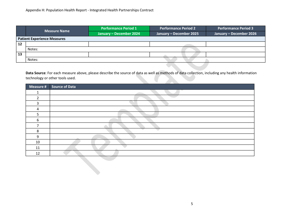 Appendix H Sample Population Health Report - Template - Minnesota, Page 5