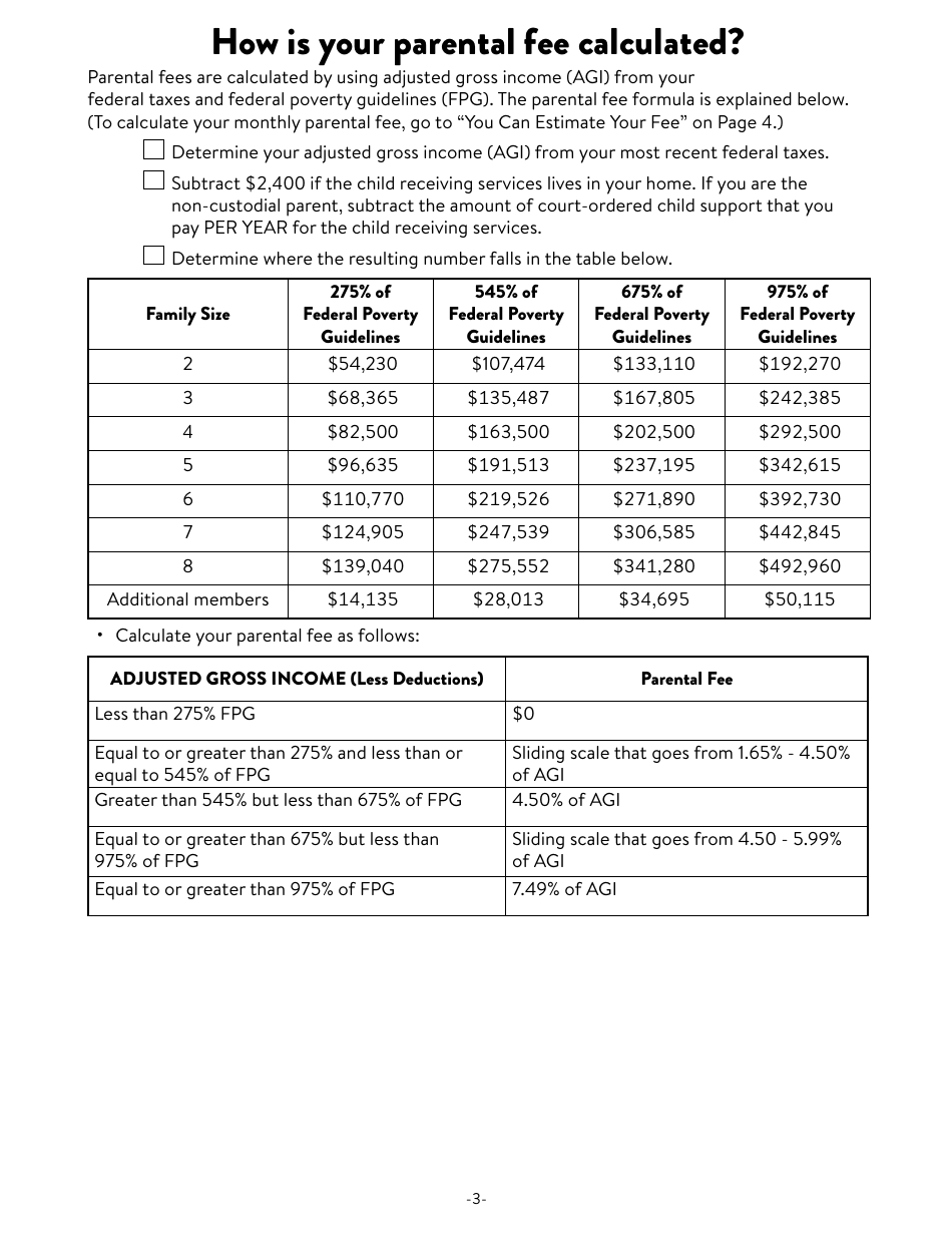 Form DHS-2977-ENG Important Notice and Parental Fee Worksheet - Minnesota, Page 3