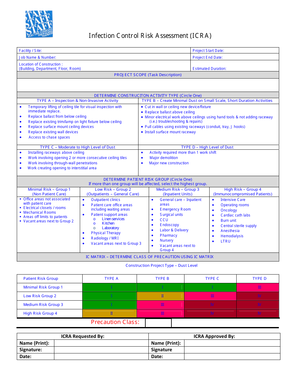 Infection Control Risk Assessment (Icra) Form - Staff, Page 1