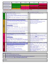 Infection Control Risk Assessment (Icra) Form - Staff, Page 2
