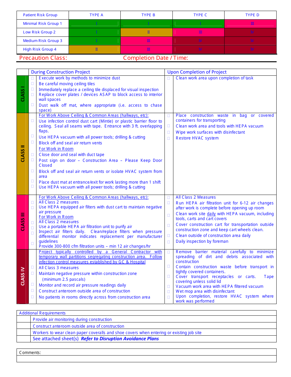 Infection Control Risk Assessment (Icra) Form Staff Fill Out, Sign
