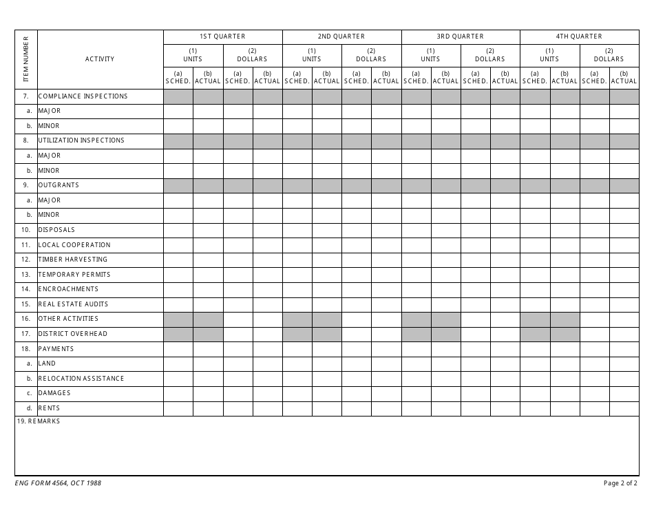 ENG Form 4564 Real Estate Schedule / Cost and Performance, Page 2