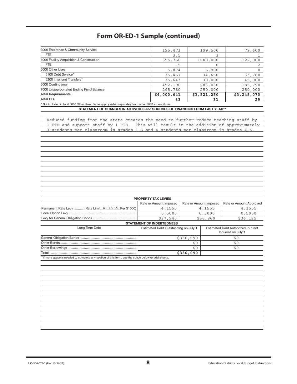 Instructions for Form OR-ED-NBC, 150-504-057, OR-ED-1, 150-504-058, OR-CC-1, 150-504-062, OR-ED-RES, 150-504-059, OR-ED-50, 150-504-060, OR-ED-SBH, 150-504-061 - Oregon, Page 8
