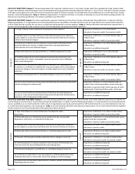 Form DHS-7994-ENG Personnel Information Form (PIF) - Minnesota, Page 2