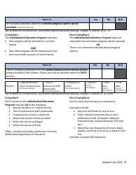 General Supervision File Review Checklist - Idaho, Page 10