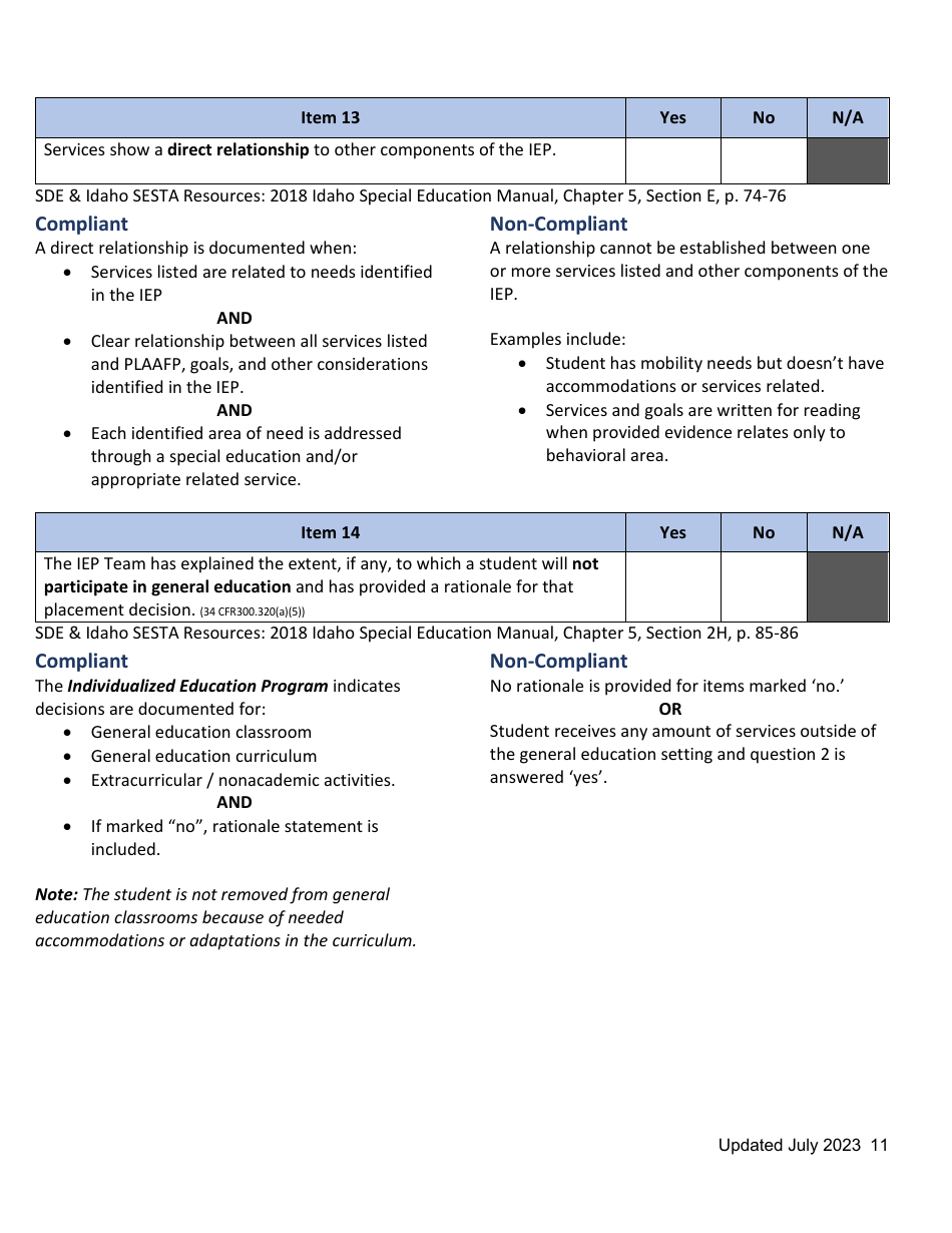 General Supervision File Review Checklist - Idaho, Page 11