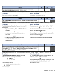 General Supervision File Review Checklist - Idaho, Page 12