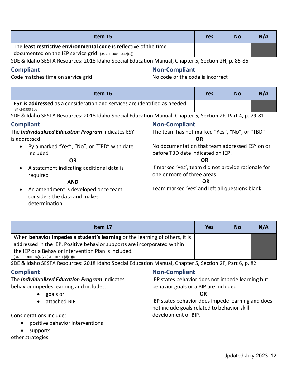 General Supervision File Review Checklist - Idaho, Page 12