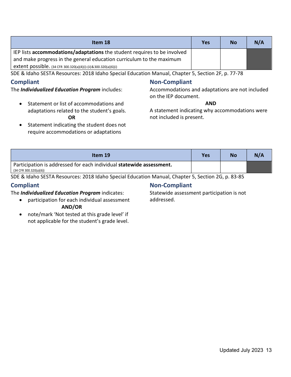 General Supervision File Review Checklist - Idaho, Page 13