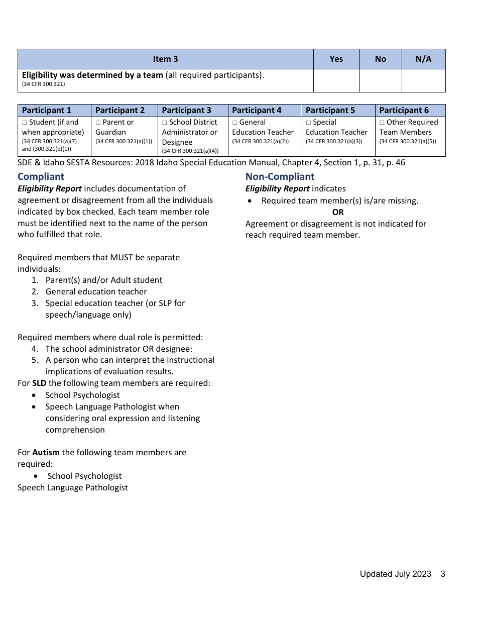 Idaho general supervision file review checklist download printable pdf