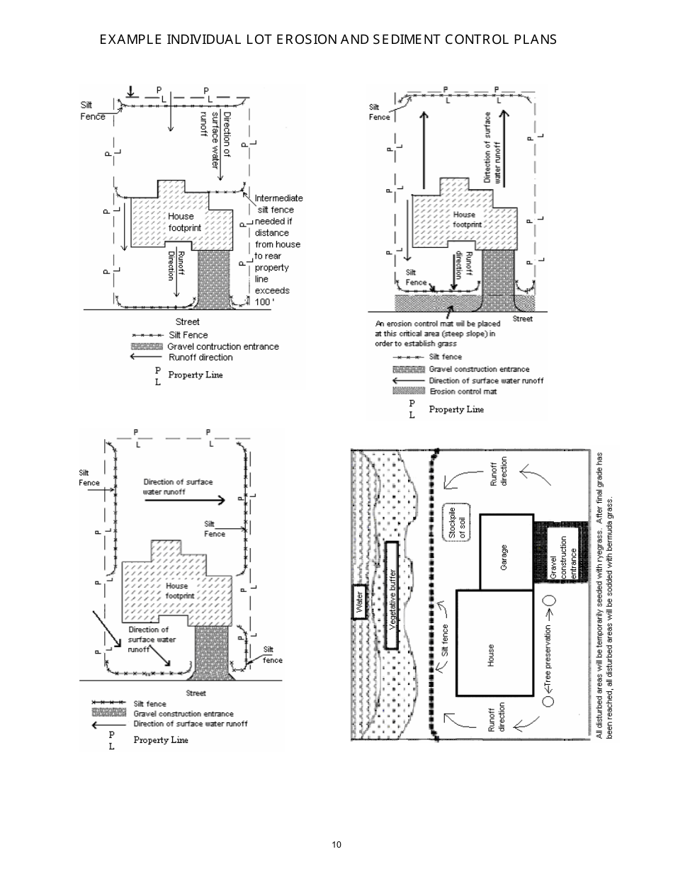Registration Form for Residential Lot Coverage Under Mississippis Large Construction Storm Water General Permit - Mississippi, Page 4