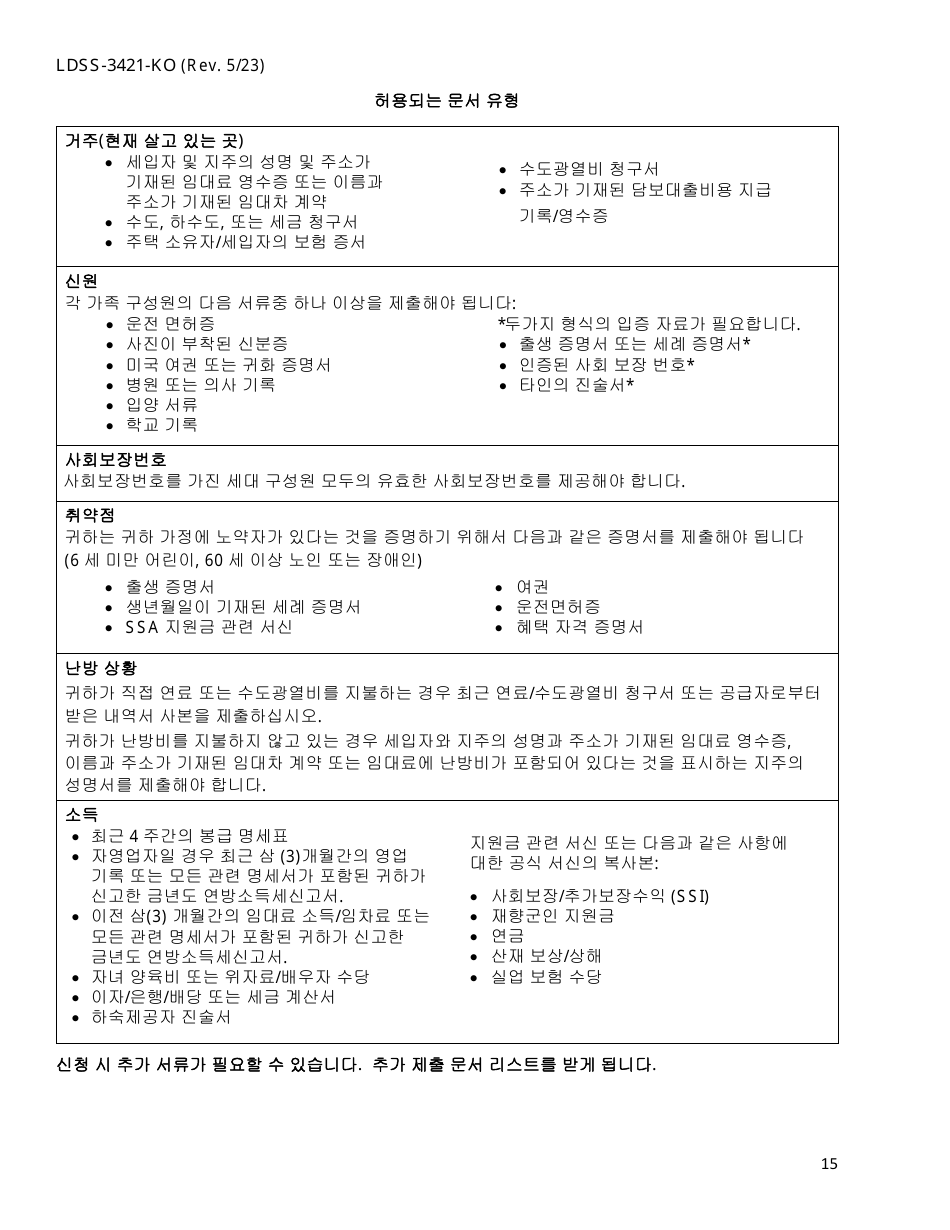 Form LDSS-3421 Home Energy Assistance Program Application - New York (English / Korean), Page 17