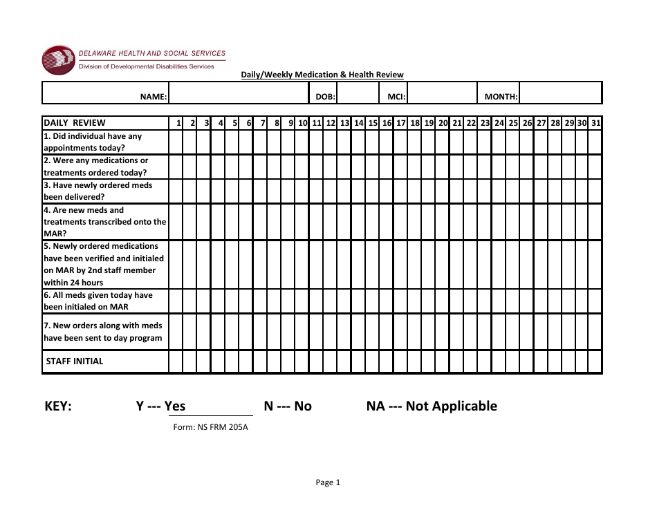 Form NS FRM205A Fill Out, Sign Online and Download Printable PDF