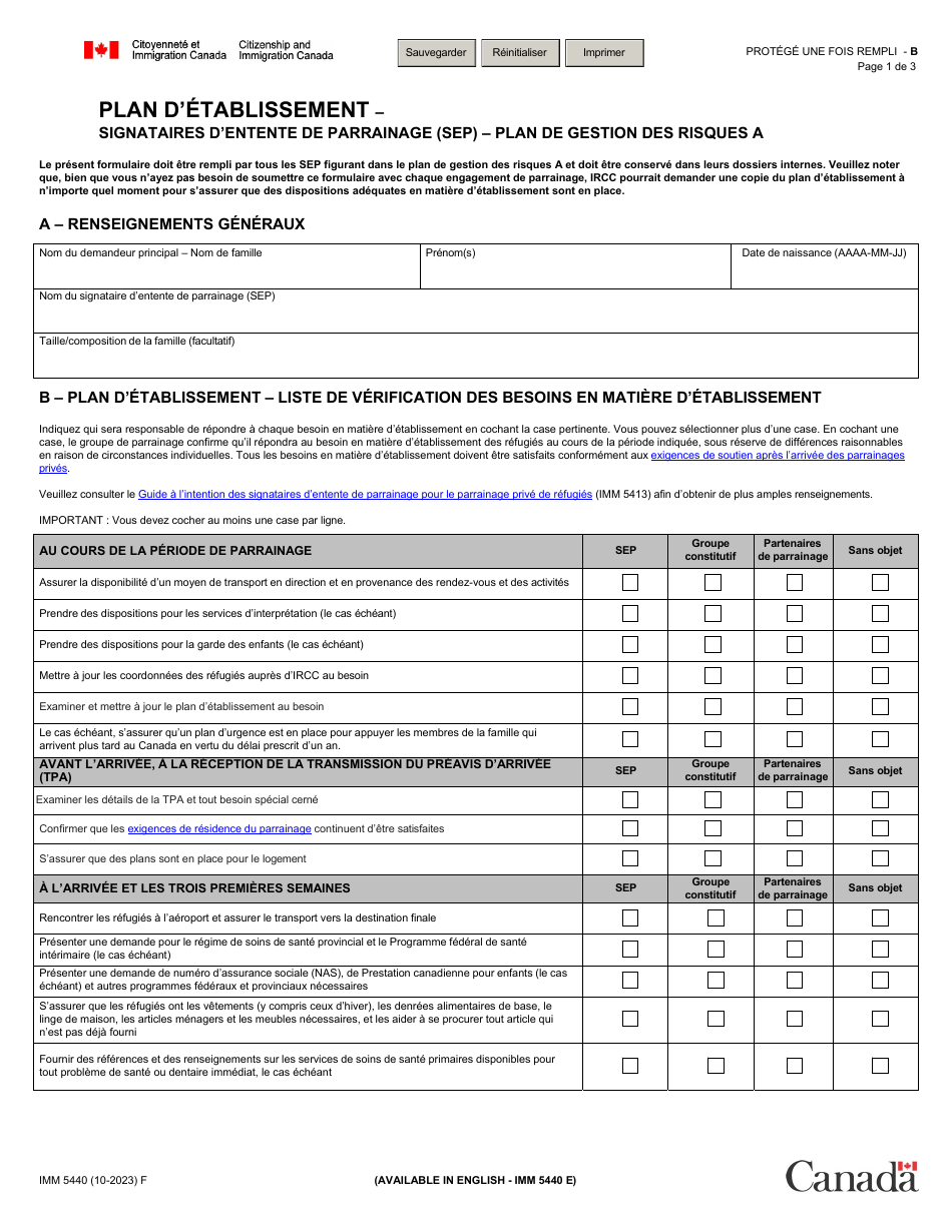 Forme IMM5440 Plan Detablissement - Signataires Dentente De Parrainage (Sep) - Plan De Gestion DES Risques a - Canada (French), Page 1