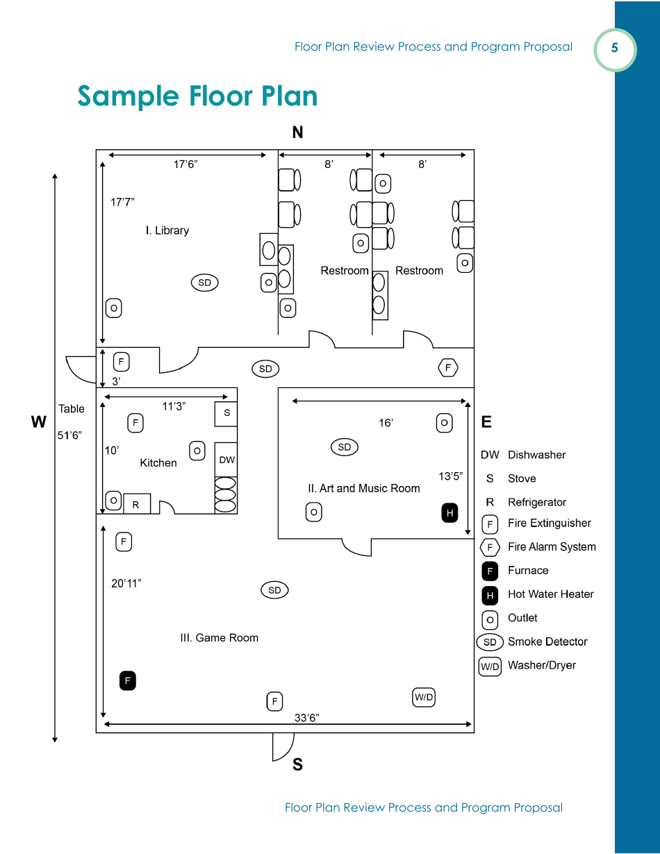 Form OLA-114 Licensed School Age Care Programs Located in a School - Floor Plan Review - South Dakota, Page 7
