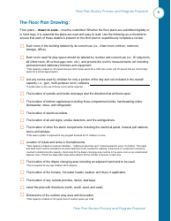 Form OLA-116 Floor Plan Review Process and Program Proposal - South Dakota, Page 7