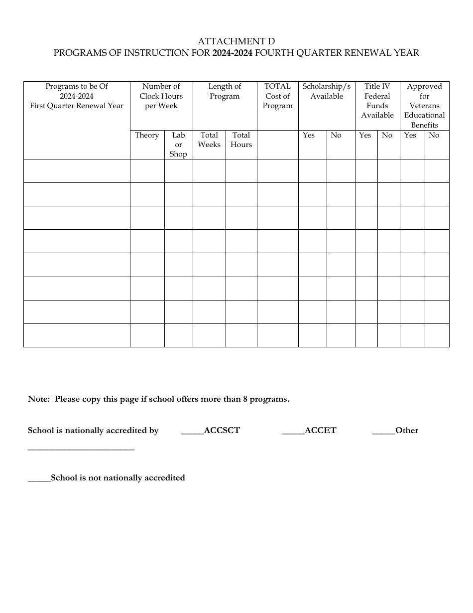 Delaware Certificate of Approval to Operate a Private Business or Trade School - 4th Quarter Renewal Application - Delaware, Page 11