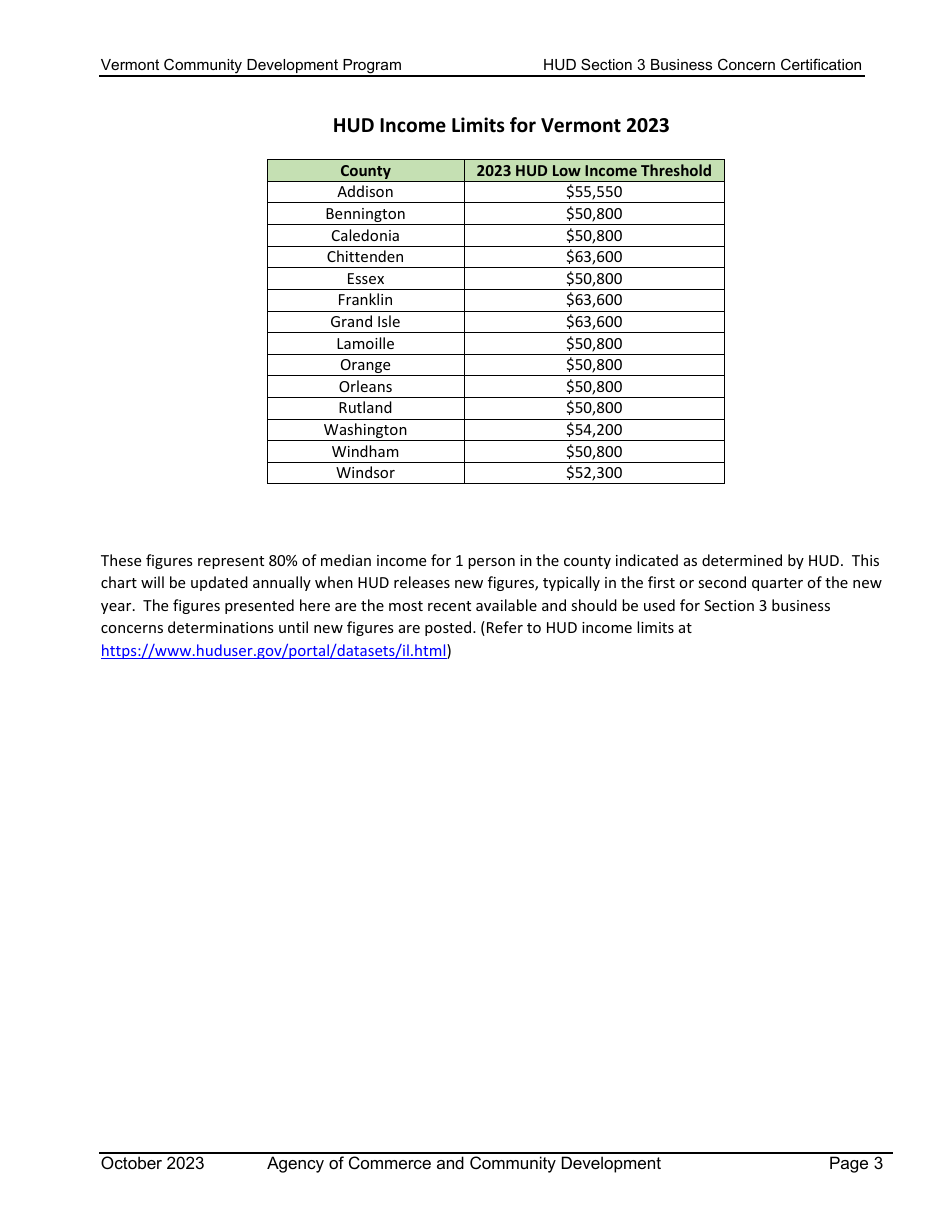 Hud Section 3 Business Concern Certification - Vermont Community Development Program - Vermont, Page 3