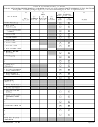 ENG Form 1439 Real Estate Utilization Inspection Report, Page 2