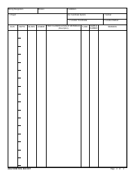 ENG Form 1836 Drilling Log, Page 2