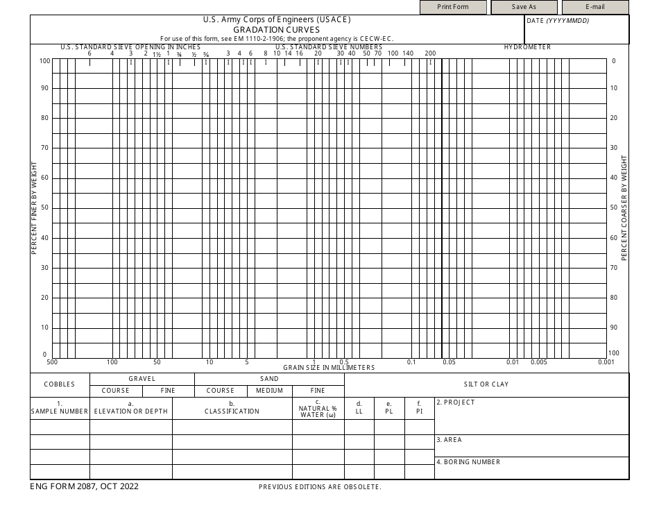 ENG Form 2087 Fill Out, Sign Online and Download Fillable PDF