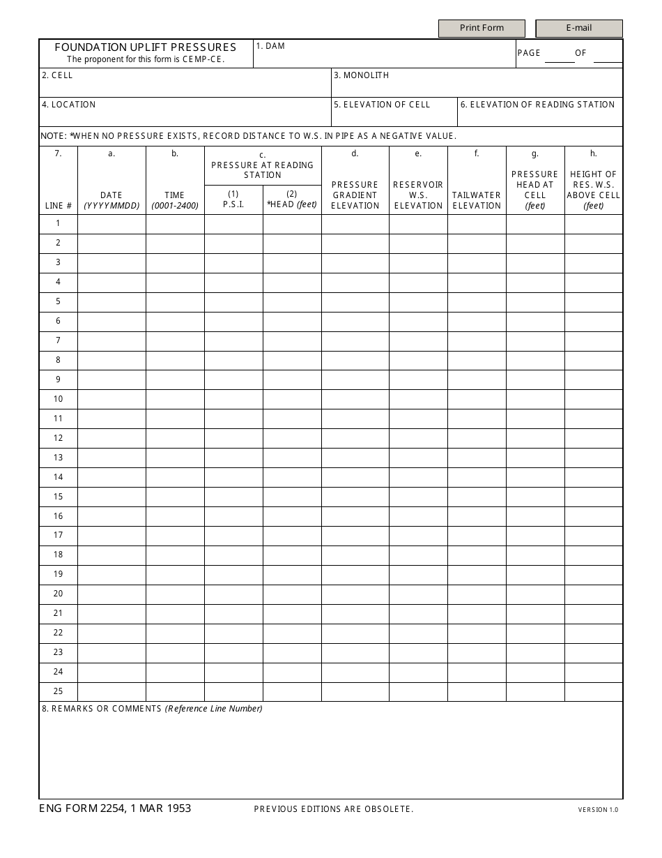 ENG Form 2254 Foundation Uplift Pressures, Page 1