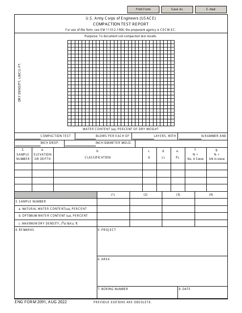 ENG Form 2091  Printable Pdf