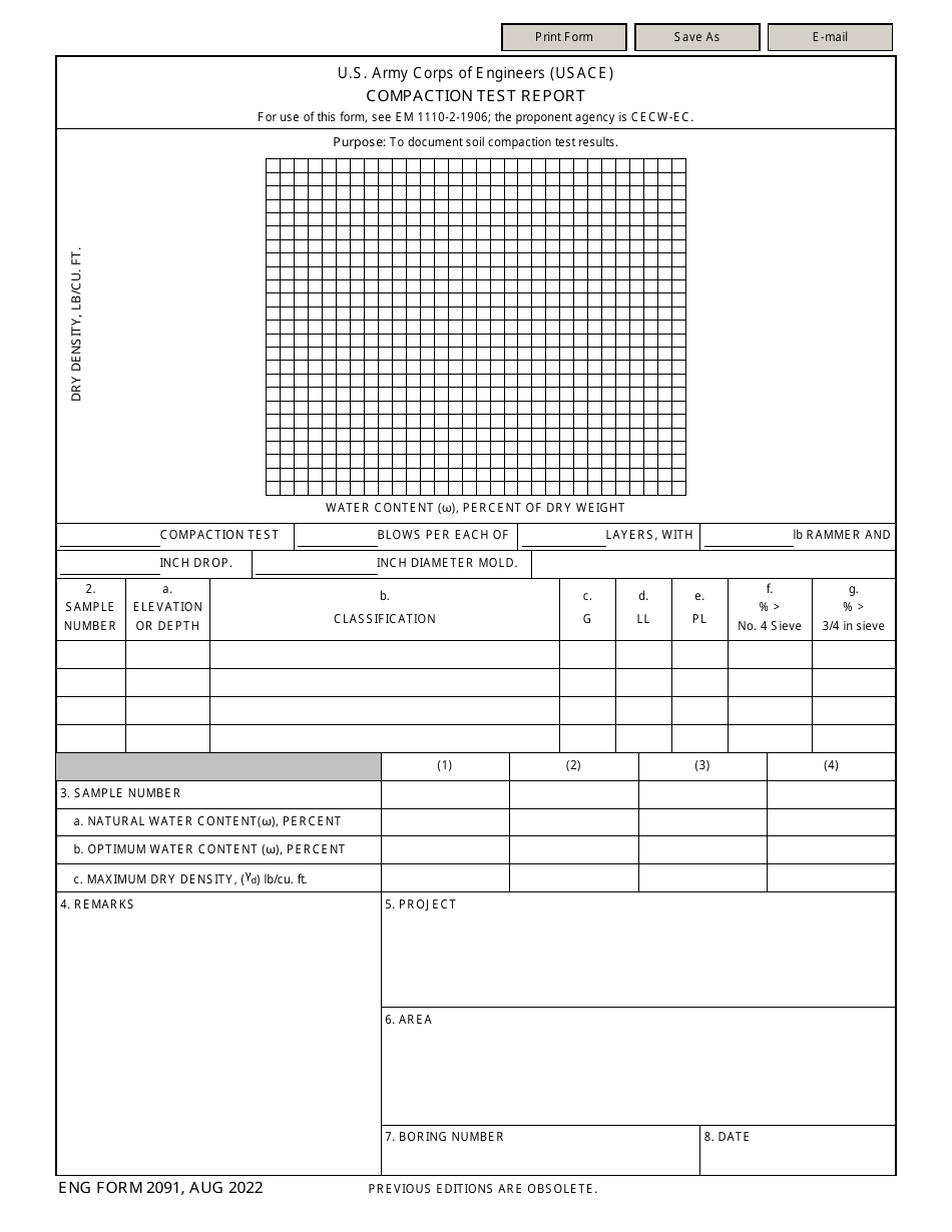 ENG Form 2091 Compaction Test Report, Page 1