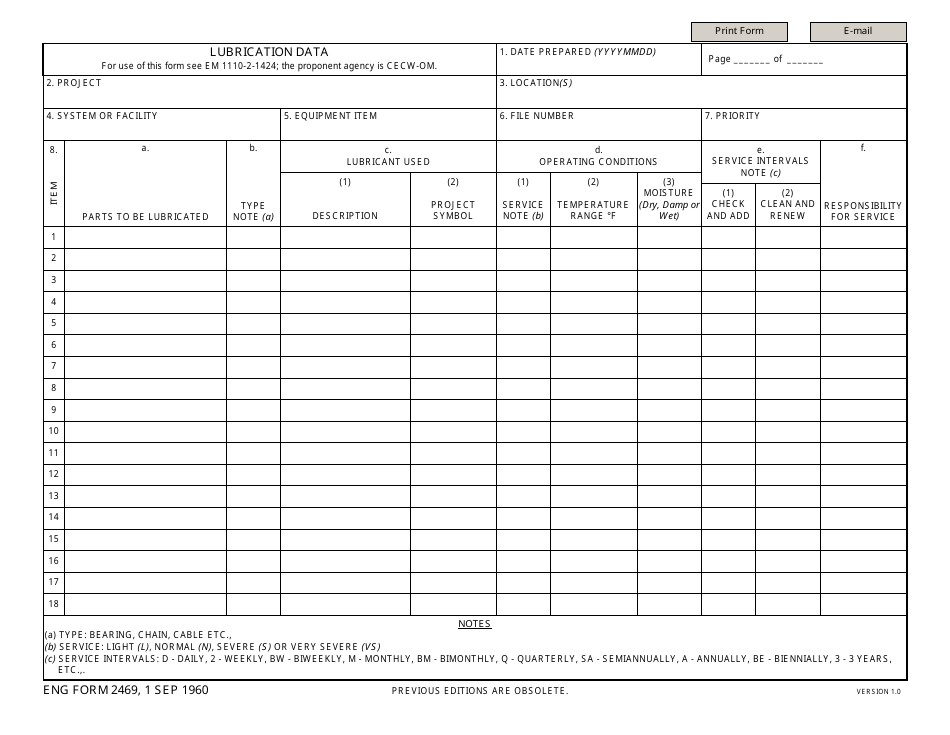 ENG Form 2469 Lubrication Data, Page 1