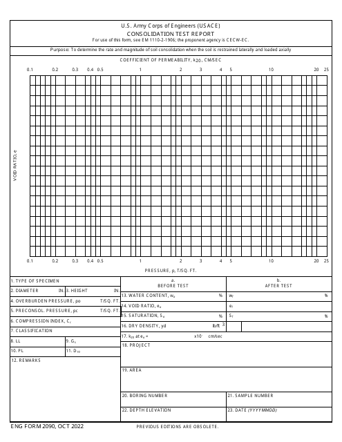 ENG Form 2090  Printable Pdf