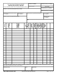 ENG Form 3180 Contractor Payroll Record
