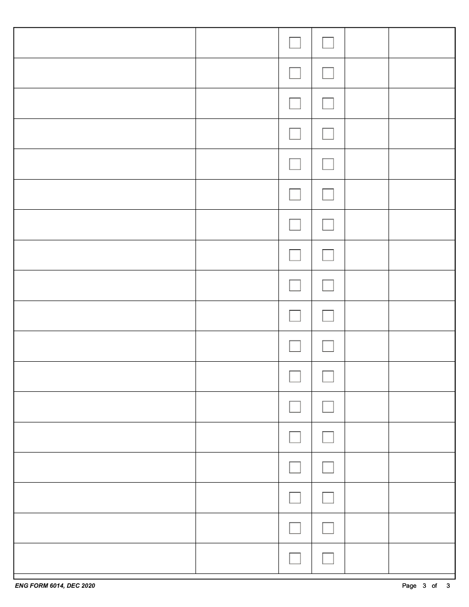 ENG Form 6014 Staff Action Summary (Sas), Page 3