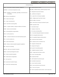ENG Form 6146 Task Order Pre-award Compliance Checklist, Page 13